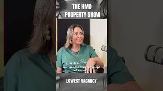 Lowest Vacancy Rates