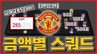 급여 285 대비 금액별 맨유 스쿼드 교보재