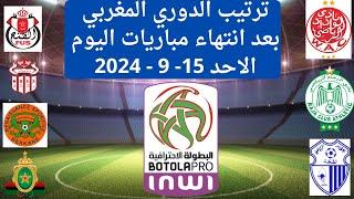 ترتيب الدوري المغربي اليوم بعد انتهاء مباريات اليوم الاحد  15- 9 - 2024