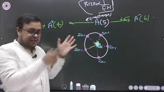 GOC(Part-1)| Basic~ Advance| Ashish Sir(IIT-Madras)| ASF INSTITUTE|  9871607808| IIT-JAM | IIT-JEE