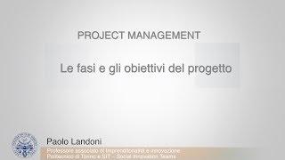 Landoni - 08 - Le fasi e gli obiettivi del progetto