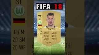 Daniel Ginczek FIFA Evolution️