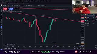  LIVE Futures Day Trading - November 4, 2024