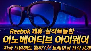 Reebok 제휴·실적폭등한 이노베이티브 아이웨어, 지금 진입해도 될까? 트레이딩 전략 공개!️ #LUCY