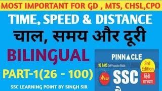 Pinnacle Maths Book Solution || Time Speed & Distance || PREVIOUS YEAR QUESTIONS (Part - 1)