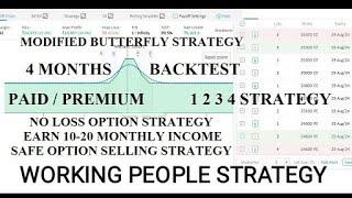 PAID / PREMIUM STRATEGY | 1234 NIFTY NO LOSS STRATEGY | 5-20 % MONTHLY INCOME | SAFE OPTION SELLING