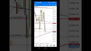 NAS100 16:30 SESSION / 16:30 DIRECTION PROFIT