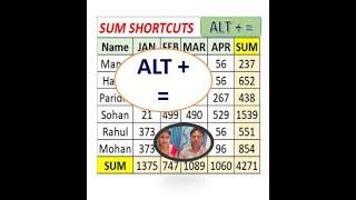 autosum in excel | ALT+= |sum shortscuts tricks in excel