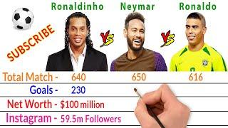 Ronaldinho Vs Neymar Jr Vs Ronaldo Comparison - Filmy2oons