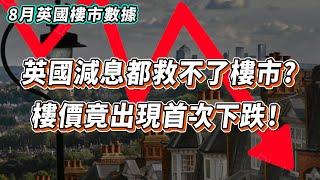 【英國樓】英國減息樓市竟下跌｜減息都救不了樓市？｜這只是崩盤的開始？｜8月樓市報告｜英國買樓手續及程序｜如何管理物業