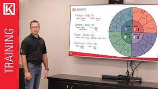 Oil and Gas Electrical Introduction [A Basics Course for Electric Generation and Terms]