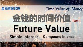 【金融课程】 第六课 || 金钱的时间价值 Time Value of Money