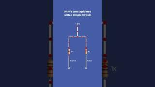 Ohms Law Easy to Understand #science