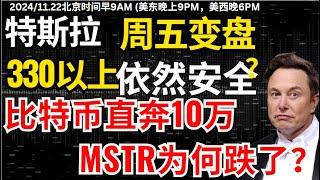 【特斯拉变盘生死时刻】周五迎来特斯拉最关键变盘点，套利还是加码？比特币剑指10万,MSTR为何跌了？#特斯拉 #特斯拉股票 #美股 #股哥说美股 #tesla #马斯克 #美股复盘