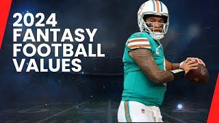 2024 Fantasy Football ADP Values | Top 5 Draft Targets