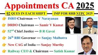 Appointment Current Affairs 2025 | RRB NTPC 2025 Current Affairs | Important Appointments 2025