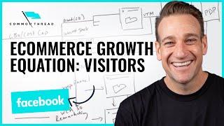 Ecommerce Growth Equation: Visitors