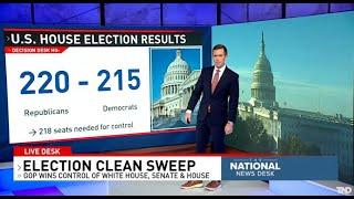 Republicans appear to win governing trifecta with Trump, Senate and House