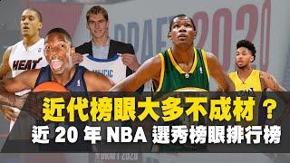 《庫奇排行榜#1》近代榜眼大多不成材！？近20年NBA選秀榜眼排行榜