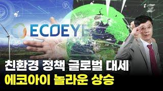 에코아이 | 글로벌 친환경 정책 기조 대세, 탄소배출권 컨설팅으로 놀라운 상승! | 오늘의 위너11 | 주식포맨 343회 (출연자: 이무학)