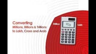 Million Billion Lakhs Crore Conversion Calculator