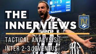 Inter 2-3 Juventus l Tactical Analysis l The InnerViews l