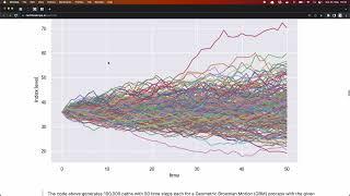 ChatGPT, Bard, and Quantitive Finance
