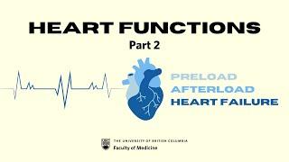 Heart Functions: Preload, Afterload, and Heart Failure (Part 2) #ubcmedicine