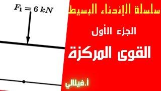 سلسلة الإنحناء البسيط الجزء الأول - القوى المركزة