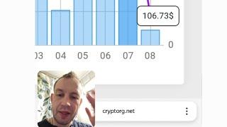 Вывод средств на Крипторге (Cryptorg). Техническая часть 1