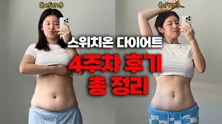 -3.5인치 뱃살 삭제 스위치온 다이어트 최종 후기