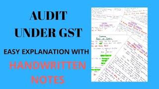 Audit under GST - [Hindi] - Handwritten notes