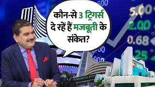 Anil Singhvi on Market Strength: Has Valuation Completed the Correction?