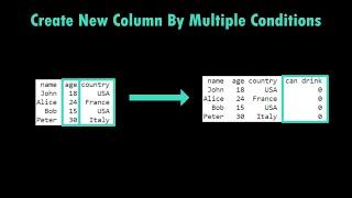 Create new Column by Multiple Conditions | Pandas | DataFrame