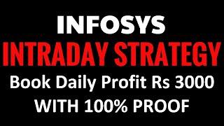 INTRADAY TRADING STRATEGY - 100% WORKING IN INFOSYS STOCK HINDI