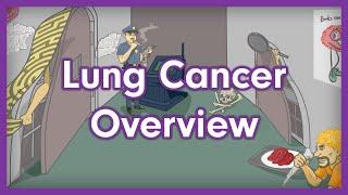 Lung Cancer Overview | USMLE Step 1 Mnemonic