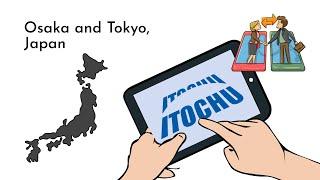 Itochu Corporation - History and Company profile (overview)