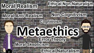 Metaethics: Explaining the terms