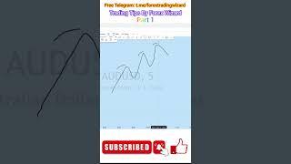 Trading Tips By Forex Wizard | Part 1