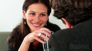 "She's got that twinkle in her eye" | Notting Hill | CLIP