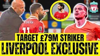 LIVERPOOL TARGET £79M STRIKER NUNEZ  | MO SALAH'S NEW DREAM  | SZOBOSZLAI OUT  #LIVERPOOL