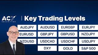 Discover Key Trading Levels with Expert Analysis for Major Forex Pairs, Gold, and Indices