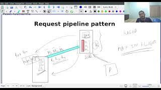 Part 15 request pipeline pattern || distributed system design