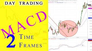 How to use MACD in multiple time frames - Day Trade