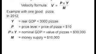 Ch 17 [macro]:Monetary Policy and Inflation