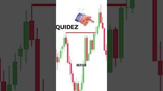 A liquidez é o combustível do mercado  #trader #icttrading #ict #trading