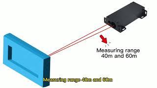 Laser Distance Sensor High Precision