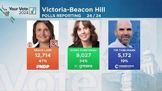 Elections BC confirms recounts in two ridings, official result will take another week