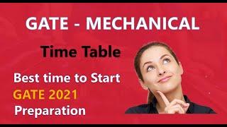 Gate Mechanical Engineering | Preparation Strategy | Daily Timetable