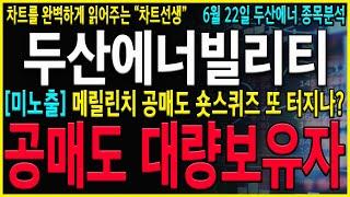 [두산에너빌리티 주가 전망] "긴급" 메릴린치 공매도 대량보유자 다시 등장! 여기서 루마니아 호재터지면 숏스퀴즈 다시 터질 수 있겠네요! 반드시 이렇게 대응하세요! #두산에너빌리티